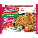 Vergleich von Goreng Mee: Analyse der beliebten asiatischen Nudelgerichte