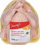 Hähnchen Chashu im Vergleich: Analyse asiatischer Delikatessen