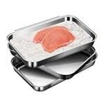 Asia trifft auf Schnitzel: Eine Analyse und Vergleich von panierten Hühnerbrustgerichten