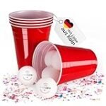 Vergleich asiatischer Produkte: Die besten One-Cups im Test
