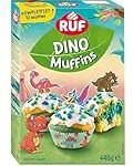 Analyse und Vergleich: Lustige Muffin-Rezepte aus Asien im Test