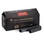 Vergleich: Die besten japanischen Restaurants in der Nähe für authentische asiatische Produktanalyse