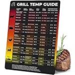 Analyse und Vergleich: Die optimale Grilltemperatur für asiatische Hähnchenbrust
