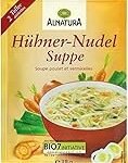 Analyse und Vergleich: Asiatische Hühnernudelsuppe Rezepte im Fokus