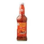 Analyse und Vergleich: Süße Chilisauce im Blickpunkt