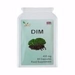 Dim Sum: Eine Analyse und Vergleich asiatischer Delikatessen