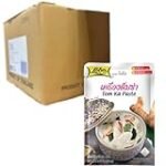 Analyse und Vergleich: Das Beste Rezept für Hähnchen in Kokosmilch nach thailändischer Art