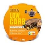 Analyse und Vergleich: Die Vielfalt von Castella Kuchen in der asiatischen Küche Analyse und Vergleich: Die Vielfalt von Castella Kuchen in der asiatischen Küche